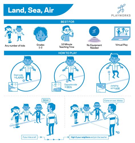 Land Sea Air Brain Break2 Playworks