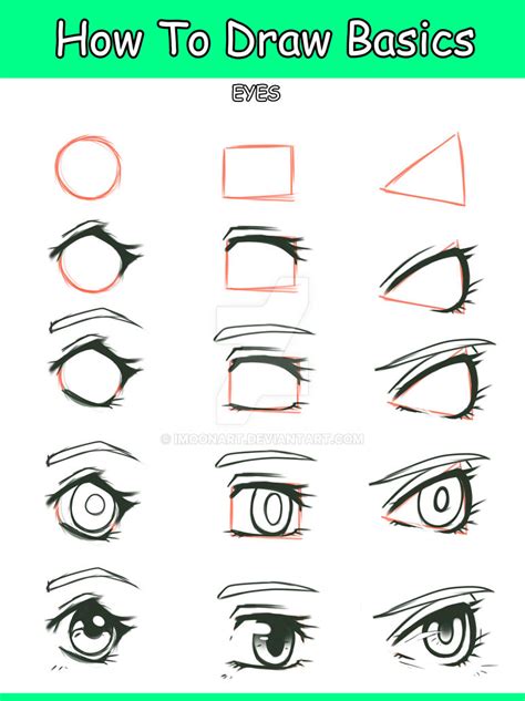 Basic Manga Eye Tutorial By Imoonart On Deviantart