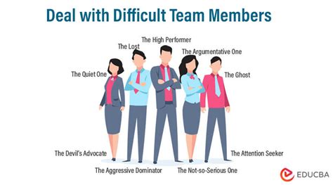 Deal With Difficult Team Members Learn Effective Steps To Deal