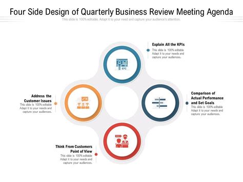 Four Side Design Of Quarterly Business Review Meeting Agenda