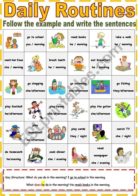 fully editable daily routines and present simple tense practice sentence examples daily routine