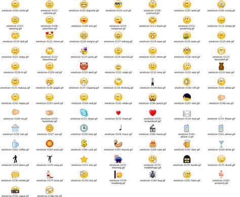 Facebook Symboles Symbole Smiley Symbole Emoji Emoticones Et Listes Images