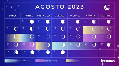 Calendario Lunar De Agosto 2023 Fases Lunares Superluna Azul Y Lluvia