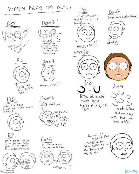 Rick And Morty Storyboard Guidelines Album On Imgur Rick And Morty