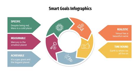 Smart Goals Infographics For Google Slides And Powerpoint