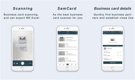 From adding specific items from our email to our calendar, video chatting, or calorie counters, our smartphones are equipped with a variety of apps that are perfect for helping us with our everyday lives. 9 Business Card Scanner And Organizer Apps For iPhone And ...