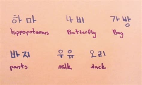 One is the family name and the other is the given name. Kyah's birthday - Korean writing | korea in my kitchen