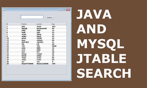 Java How To Load And Clear Jtable Data In Using Netbeans With Add Row
