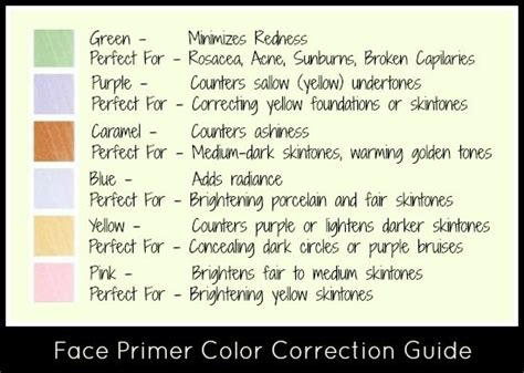 Blue Corrector Concealer Google Pretra Ivanje Makeup Effy Moom Free Coloring Picture wallpaper give a chance to color on the wall without getting in trouble! Fill the walls of your home or office with stress-relieving [effymoom.blogspot.com]