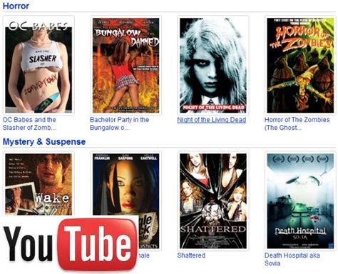 We will always upload all videos related to movies and tv movie. YouTube adds 3,000 premium VOD movies