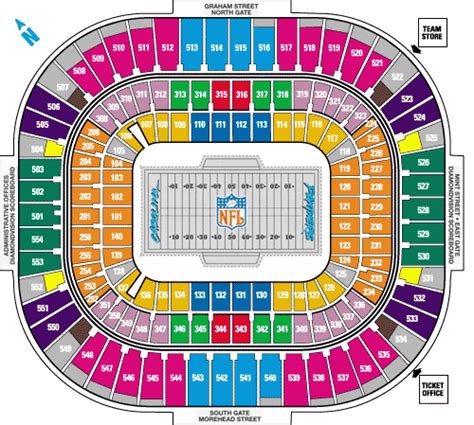 Bank Of America Stadium Bank Of America Stadium Seating Chart Bank Of