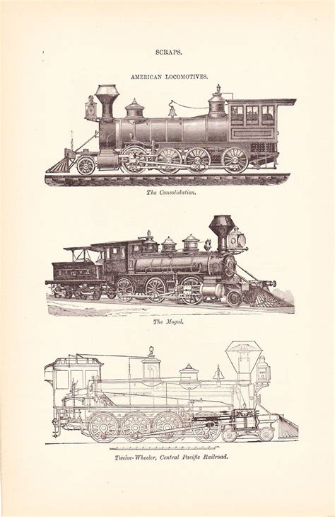 1885 Technical Drawing Train Locomotives Antique By Holcroft Fam