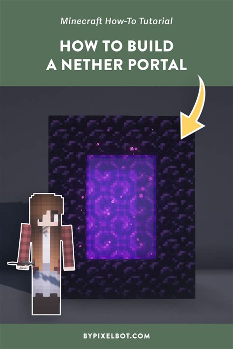 Minecraft How To Build A Basic Nether Portal — Bypixelbot