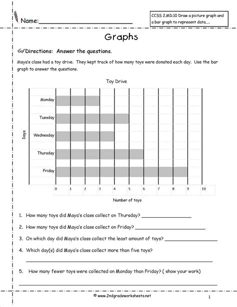 Graph Worksheet Graphing And Intro To Science