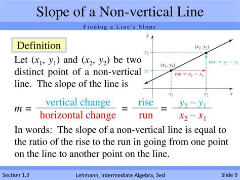 Ppt Slope Of A Line Powerpoint Presentation Free Download Id5699398