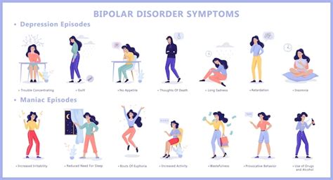Bipolar Disorder Symptoms 12 Signals That Point To Bipolar Disorder