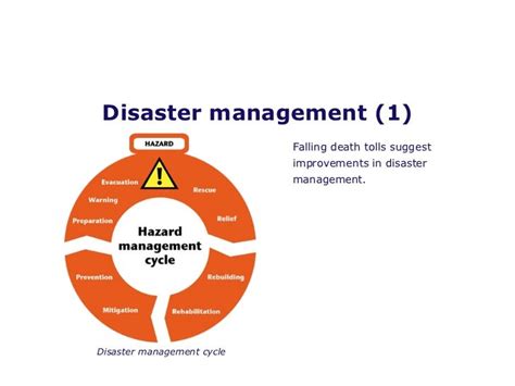 Global Hazard Trends