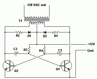 Pure sine wave power inverter 6000w 12v/24v/48v dc to ac 120v single phase. Simple Inverter 12V DC to 120V AC - Schematic Design