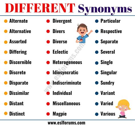 DIFFERENT Synonym: List of 40 Synonyms for DIFFERENT with Examples ...