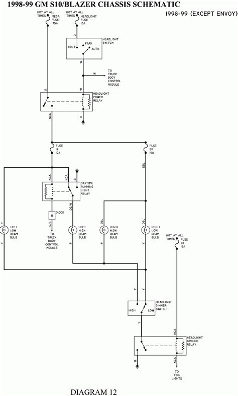 1995 Chevy S10 Pickup Wiring Diagram