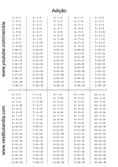 Tabuada Do 1 Ao 50