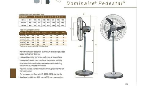 Pedestal Fan Stand Fans Latest Price Manufacturers And Suppliers