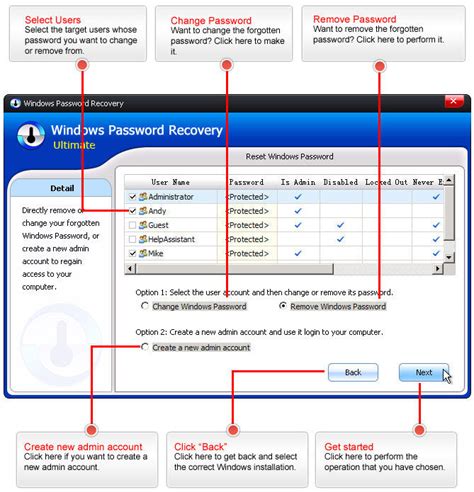 Smartkey Windows Password Recovery Ultimate Recover Windows Local And