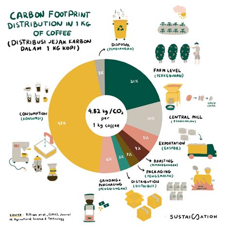 Neraka abah | 🍓Blog ABAH SHOLEH