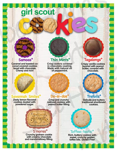 2018 LBB Girl Scout Cookie Price List GS Cookie Booth Menu 8.5 | Etsy