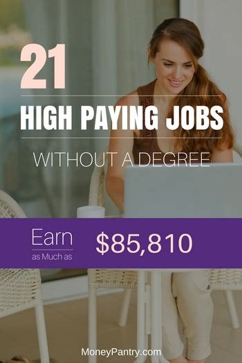 21 Highest Paying Jobs Without A Degree Earn As Much As 85810