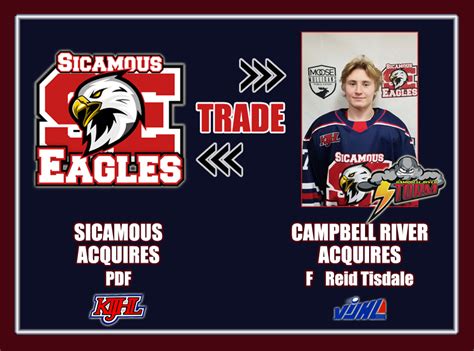 Trade Tisdale To Campbell River Of Vijhl Sicamous Eagles