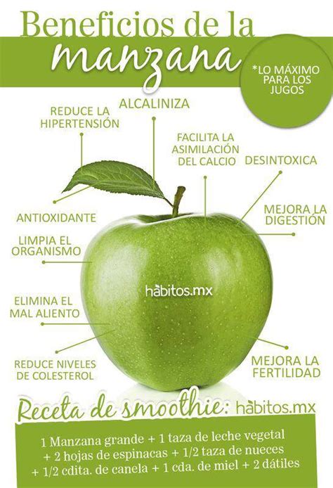 Beneficios de la manzana Hábitos Health Coaching