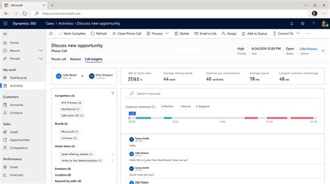 Dynamics 365 Sales Sales Management Tool Emerge Digital