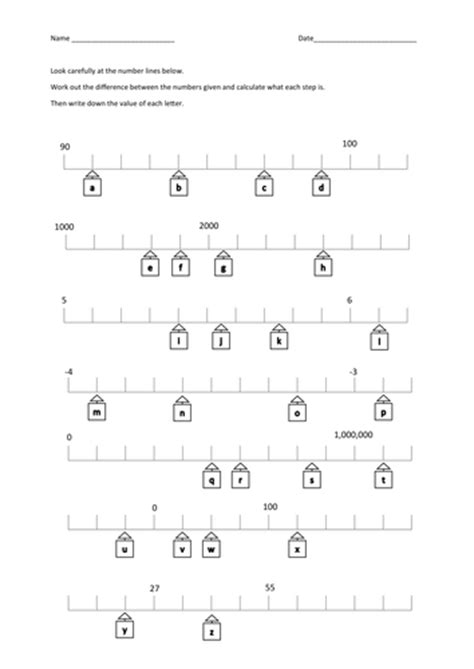Number Line Missing Number Worksheet By A Man Teaching Resources Tes