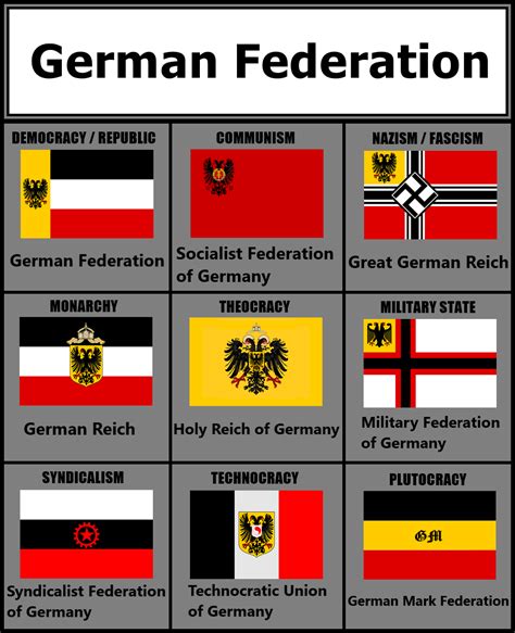 Nazi Germany Flag Roblox Gambaran