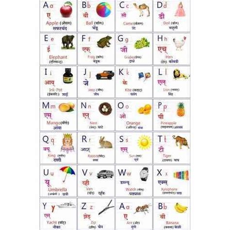 Alphabet Charts With Pictures At Rs 150piece टीचिंग चार्ट In Indapur