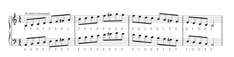 Minor Scales Harmonic And Melodic Videos And Notation Ruth