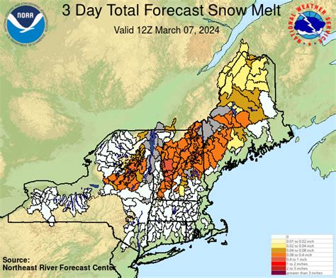 Nerfc Snow Page