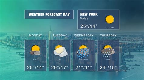 Weather Forecast Template - Vector weather forecast icons ...