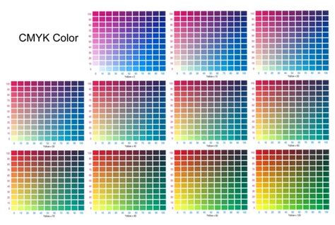 Download Stock Vector Color Table Pantone To Cmyk Color Print Test