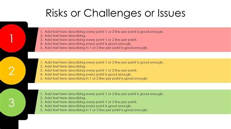 Project Risk Or Issues Or Challenges Management Template Powerpoint