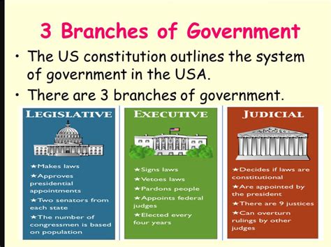 3 Branches Of Govt