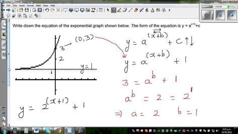 Writing Exponential Functions Growth Table Silent Solution Youtube C6d