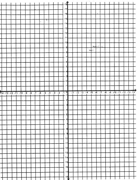 Everything You Need To Know About Numbered Graph Paper Template Free