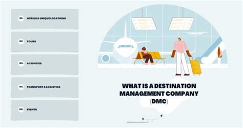 Destination Management Companies Dmcs The Ultimate Guide