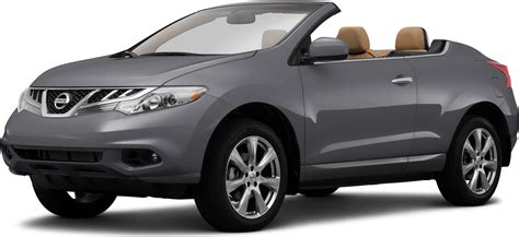 2014 Nissan Murano Price Value Ratings And Reviews Kelley Blue Book
