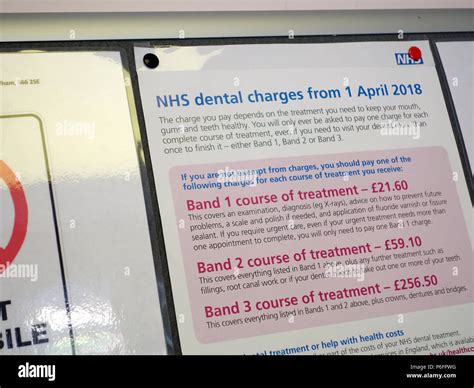 Nhs Dental Charges Hi Res Stock Photography And Images Alamy