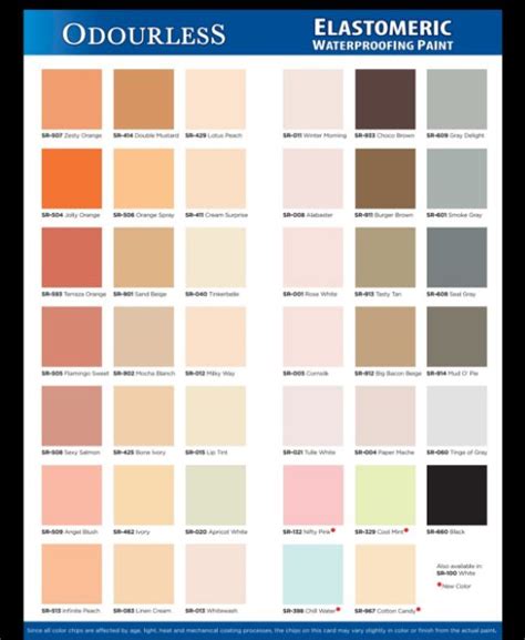 Davies Paint Color Chart White Davies Color Combinations 2022 Color