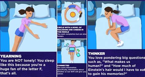 Find Out What Your Sleeping Position Says About You