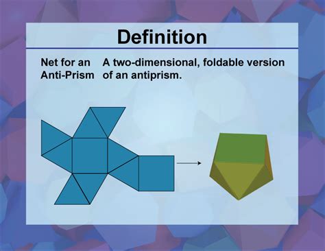 Definition 3d Geometry Concepts Net For An Antiprism Media4math